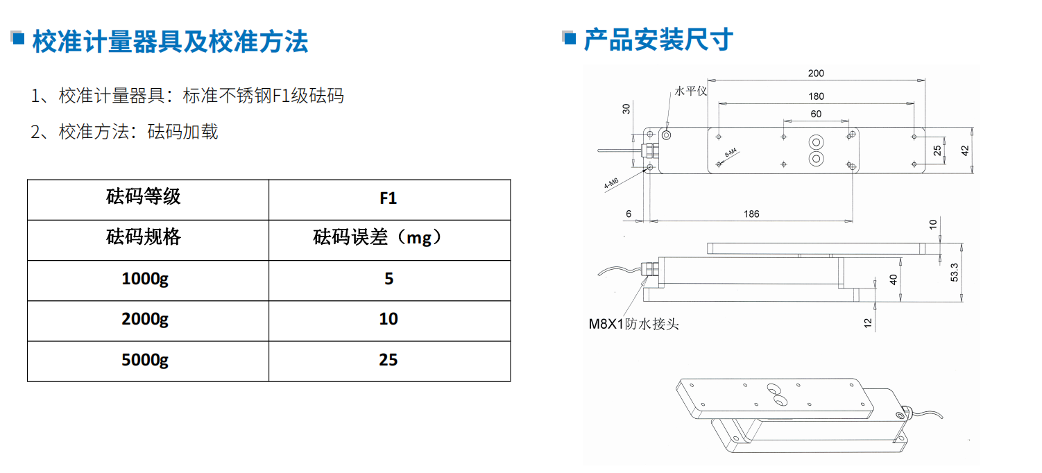 BP產(chǎn)品圖